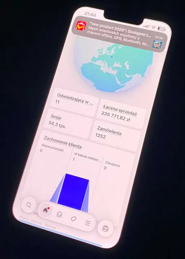 Panel Shopify na telefonie: łączna sprzedaż 235 771,62 zł, 1 252 zamówienia, 54,3 tys. sesji