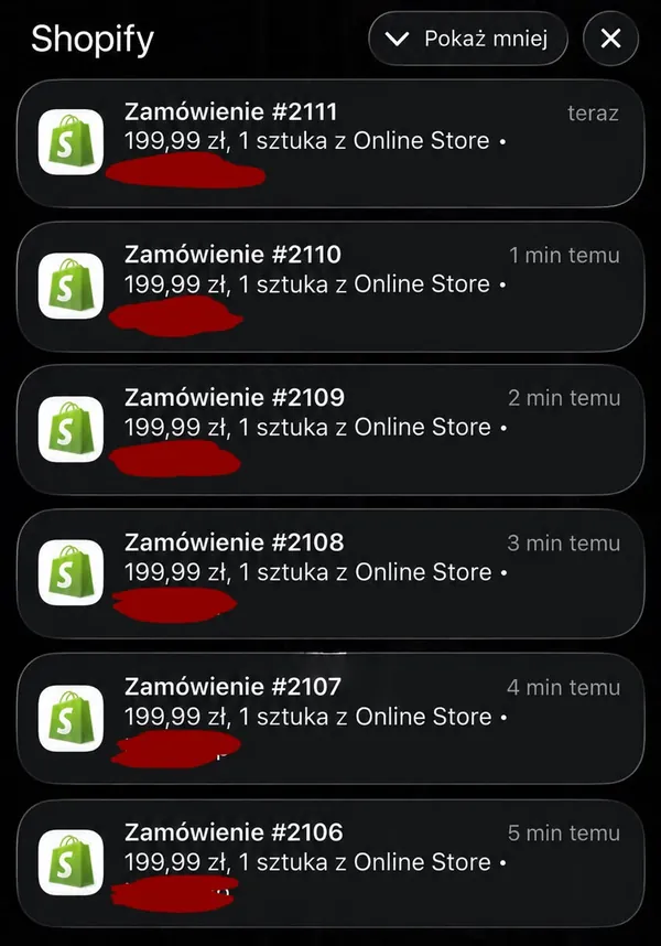 Seria powiadomień Shopify: zamówienia od #2106 do #2111, po 199,99 zł, co minutę